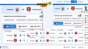 Kinh Nghiệm Đánh Kèo Tài Xỉu Trên Bảng Kèo Nhà Cái
